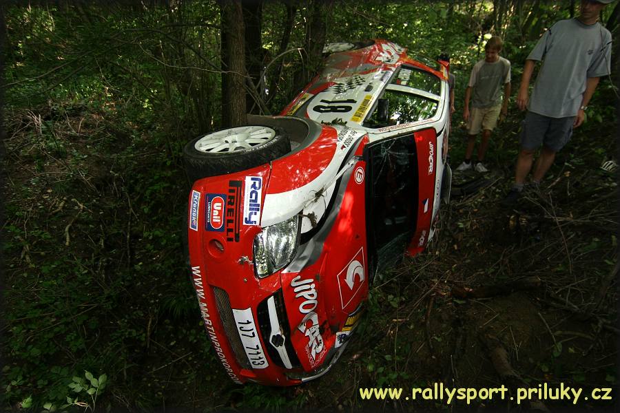 Prokop - Gross