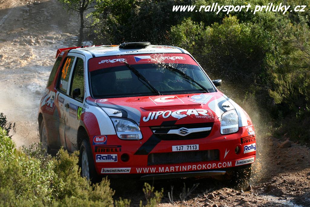 Martin Prokop
