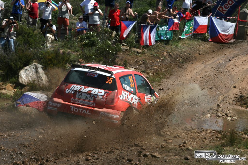 Martin Prokop